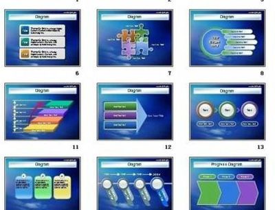 數字內容制作服務的三階段發展規劃 預判行業中長期趨勢，賦能唐山路演PPT制作