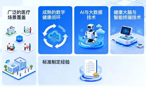 響應兩會精神，助力“十五五”開局——銀江技術董事長姚成嶺的戰略引領與再生醫學數字化布局深化