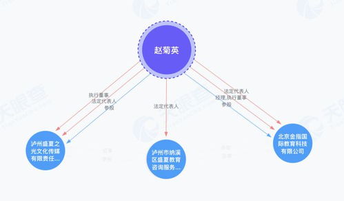 霸凌式教育專家趙菊英翻車 從嘲諷學生到逼砸手辦，畸形教育觀背后的警示